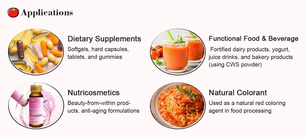 Tomato Extract